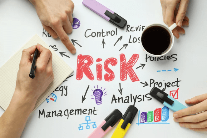 A photo of a whiteboard with a risk management diagram.