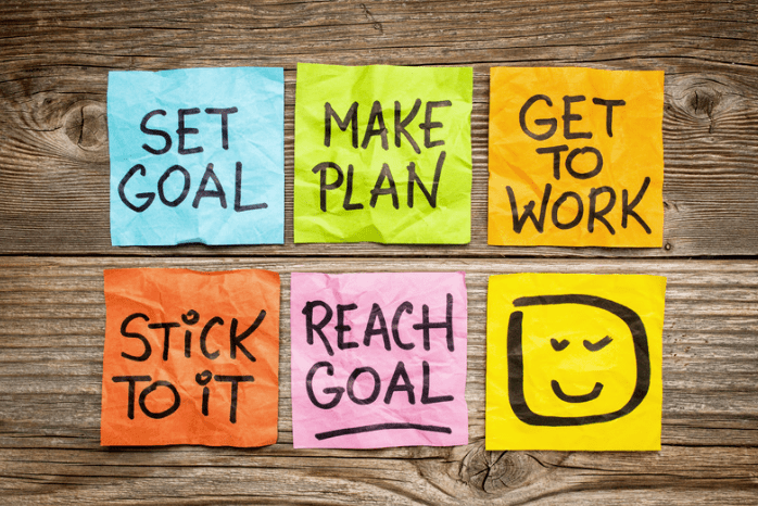 A set of six sticky notes with the words " reach goal ", " stick to it ," " make plan ", and " get to work ".