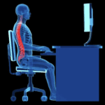 Ergonomic Essentials for Product Professionals